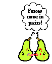 http://www.physicsclassroom.com/Class/newtlaws/u2l4a2.gif
