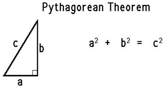 http://www.physicsclassroom.com/Class/vectors/u3l1b2.gif