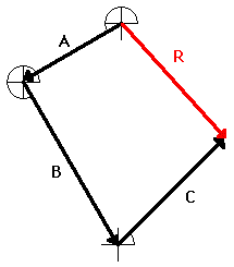 http://www.physicsclassroom.com/Class/vectors/u3l1c1.gif
