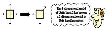 http://www.physicsclassroom.com/Class/vectors/u3l1d1.gif