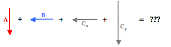 http://www.physicsclassroom.com/Class/vectors/u3l1eb14.gif