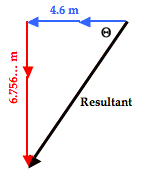 http://www.physicsclassroom.com/Class/vectors/u3l1eb16.gif