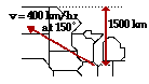 http://www.physicsclassroom.com/Class/vectors/u3l1g8.gif