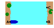 http://www.physicsclassroom.com/Class/vectors/u3l1g9.gif