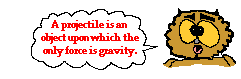 http://www.physicsclassroom.com/Class/vectors/u3l2a1.gif