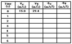 http://www.physicsclassroom.com/Class/vectors/u3l2c12.gif