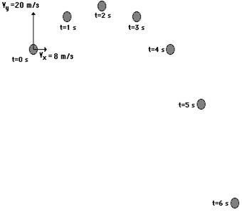http://www.physicsclassroom.com/Class/vectors/u3l2c16.gif