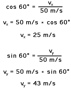 http://www.physicsclassroom.com/Class/vectors/u3l2d3.gif