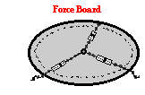 http://www.physicsclassroom.com/Class/vectors/u3l3a1.gif