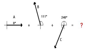 http://www.physicsclassroom.com/Class/vectors/u3l3a3.gif