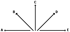 http://www.physicsclassroom.com/Class/vectors/u3l3a11.gif
