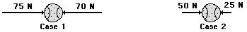 http://www.physicsclassroom.com/Class/vectors/u3l3a13.gif