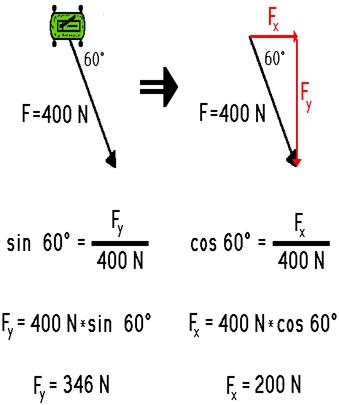 http://www.physicsclassroom.com/Class/vectors/u3l3b5.gif