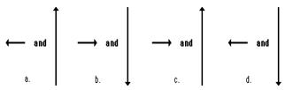http://www.physicsclassroom.com/Class/vectors/u3l3b9.gif