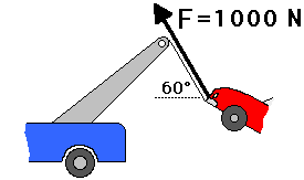 http://www.physicsclassroom.com/Class/vectors/u3l3b10.gif