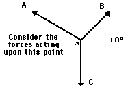 http://www.physicsclassroom.com/Class/vectors/u3l3c4.gif