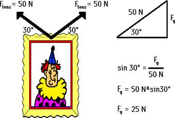 http://www.physicsclassroom.com/Class/vectors/u3l3c8.gif