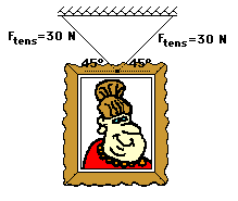 http://www.physicsclassroom.com/Class/vectors/u3l3c12.gif