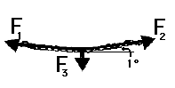 http://www.physicsclassroom.com/Class/vectors/u3l3c15.gif