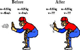 http://www.physicsclassroom.com/Class/momentum/u4l2d4.gif