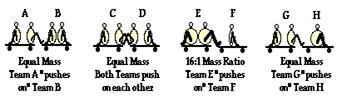 http://www.physicsclassroom.com/Class/momentum/u4l2e6.gif