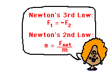 http://www.physicsclassroom.com/Class/momentum/u4l2a1.gif