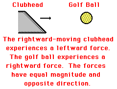 http://www.physicsclassroom.com/Class/momentum/u4l2a2.gif