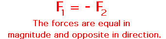 http://www.physicsclassroom.com/Class/momentum/u4l2b2.gif