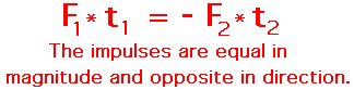 http://www.physicsclassroom.com/Class/momentum/u4l2b4.gif
