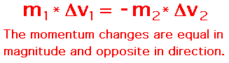 http://www.physicsclassroom.com/Class/momentum/u4l2b5.gif