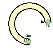 http://www.physicsclassroom.com/Class/circles/u6l1a6.gif