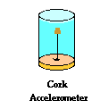 http://www.physicsclassroom.com/Class/circles/u6l1b12.gif