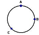 http://www.physicsclassroom.com/Class/circles/u6l1b9.gif