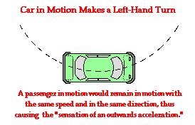 http://www.physicsclassroom.com/Class/circles/u6l1c2.gif