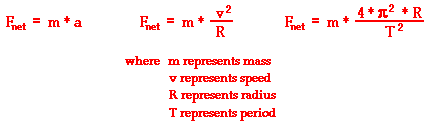 http://www.physicsclassroom.com/Class/circles/u6l1e3.gif