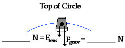 http://www.physicsclassroom.com/Class/circles/u6l2a10.gif
