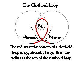 http://www.physicsclassroom.com/Class/circles/u6l2b2.gif