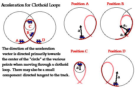 http://www.physicsclassroom.com/Class/circles/u6l2b3.gif