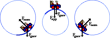 http://www.physicsclassroom.com/Class/circles/u6l2b9.gif