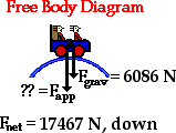 http://www.physicsclassroom.com/Class/circles/u6l2b11.gif