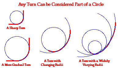 http://www.physicsclassroom.com/Class/circles/u6l2c1.gif