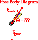 http://www.physicsclassroom.com/Class/circles/u6l2c7.gif