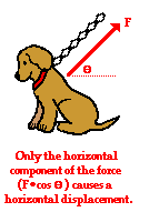http://www.physicsclassroom.com/Class/energy/u5l1a4.gif
