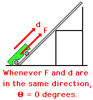 http://www.physicsclassroom.com/Class/energy/u5l1a8.gif