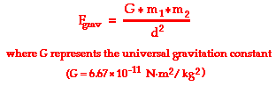 http://www.physicsclassroom.com/Class/circles/u6l3c3.gif