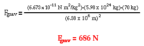 http://www.physicsclassroom.com/Class/circles/u6l3c4.gif