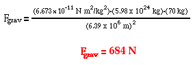 http://www.physicsclassroom.com/Class/circles/u6l3c5.gif