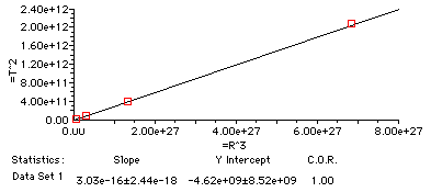 http://www.physicsclassroom.com/Class/circles/u6l4a3.gif