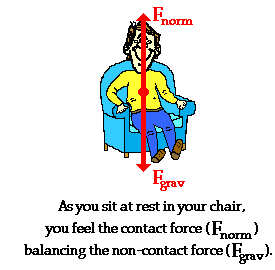 http://www.physicsclassroom.com/Class/circles/u6l4d1.gif
