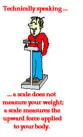 http://www.physicsclassroom.com/Class/circles/u6l4d3.gif